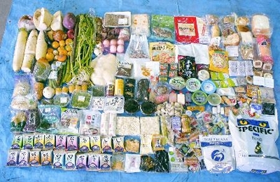 　家庭から出されたごみ袋に入っていた手付かずの食品（京大環境保全センター提供）