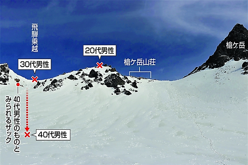 検証・北ア槍ケ岳3人遭難死〉（上） 猛吹雪 視界ゼロ｜信濃毎日新聞