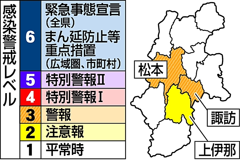 諏訪 天気 警報