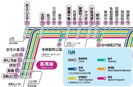 格上げ格下げいったいどっち 姿消す京王の準特急 信濃毎日新聞デジタル