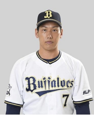 オリックス吉田正尚らコロナ陽性 中日の木下拓哉と石川昂弥も 信濃毎日新聞デジタル オリックス吉田正尚らコロナ陽性 中日の木下拓哉と石川昂弥も 信濃毎日新聞デジタル