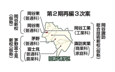 高校再編 岡谷市の全３校対象に疑問の声も 長野県教委の住民説明会 信濃毎日新聞デジタル 信州 長野県のニュースサイト
