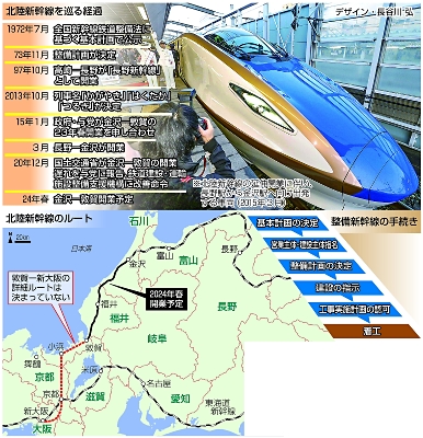北陸新幹線 全線開通はいつごろ？〈NEWSそこ知り隊〉｜信濃毎日