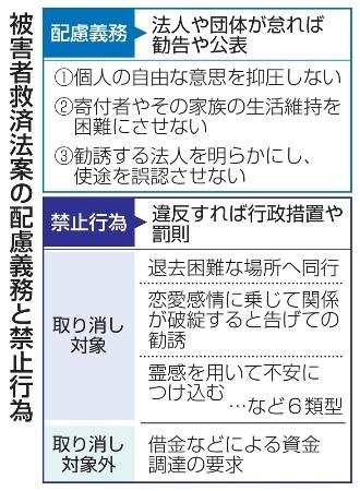 「大型サイド」被害者救済法案 配慮義務、効果疑問も 政府「広い救済可能」|信濃毎日新聞デジタル 信州・長野県のニュースサイト
