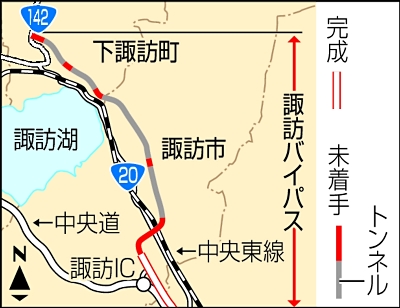 諏訪バイパス未着手区間と国道153号飯田南道路、新規事業化へ 国直轄で