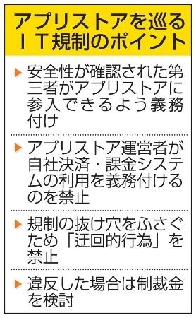 ライフル銃照準器