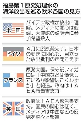 日本公正取引委員会