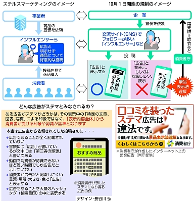 日本でも始まった「ステマ規制」って何？ 〈NEWSそこ知り隊