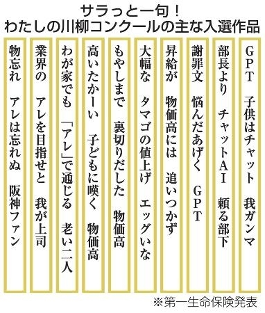 サラっと川柳」100句を発表 GPT、大人はガンマの方｜信濃毎日