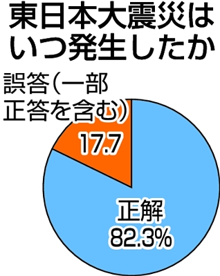 CNTS2024040300148_S.jpg