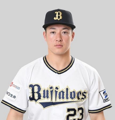 吉田輝星は3700万円で更改 オリ移籍1年目、自己最多の4勝｜信濃