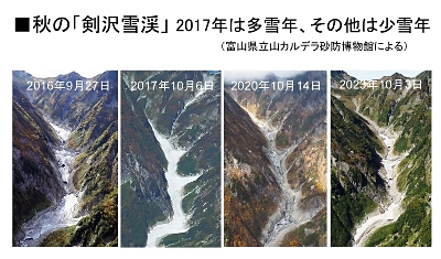雪渓上の登山道は存続できるのか 早まる融雪に危機感〈山と人と信州と 雪渓上の登山道は存続できるのか 早まる融雪に危機感〈山と人と信州と