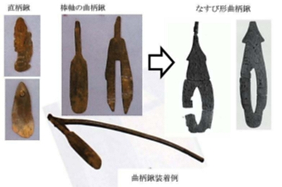 〈しなの歴史再見〉善光寺平の古代木製農具の変遷 地域間交流や政治的な影響も｜信濃毎日新聞デジタル 信州・長野県のニュースサイト