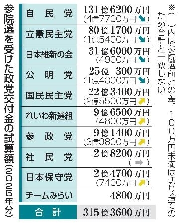 21K 21金 安政小判 混合割合数値証明あり 21K 21金 安政小判 混合割合数値証明あり - メルカリ