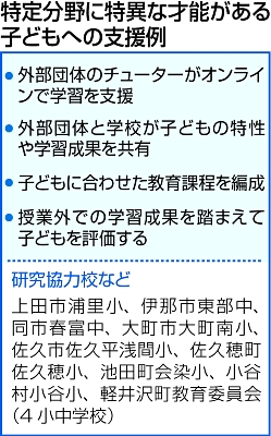 長野県教委が“特定分野に特異な才能ある子ども”の支援強化へ 民間と