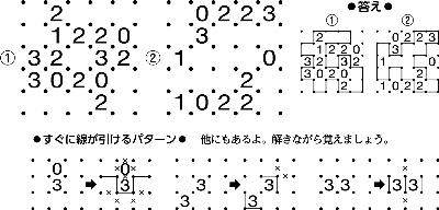日本生まれの数字パズル スリザーリンク「定理」つかんで【パズる