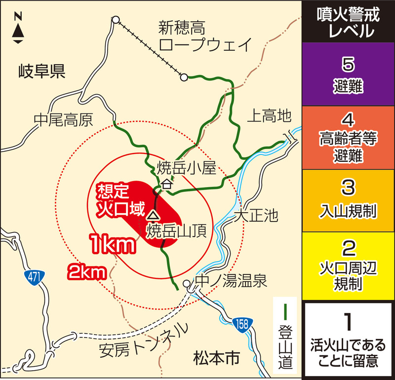 噴火警戒レベル引き下げの北アルプス焼岳 火山活動は「完全な静穏では