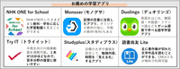 お薦めの学習アプリ