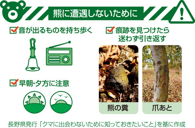 飯山市の日本画家88歳の作品 パリの美術展のポスターに採用 1976年作で