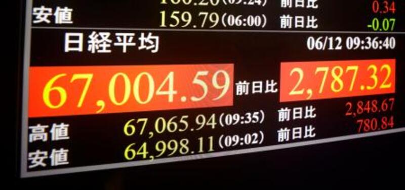 商談中につき価格調整中 東証、一時6万7000円を回復 AIけん引、中東情勢緩和｜信濃毎日新聞