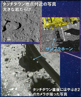 タッチダウン成功の瞬間を捉えた写真。サンプル採取のために打ち込んだ弾丸によって大量の石が飛び散っているのが分かる（中段はイメージ図、ⓒJAXA）