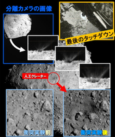 分離カメラによる観測と人工クレーターの様子（ⓒJAXA、神戸大、千葉工大、高知大、産業医科大）