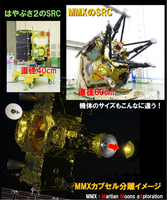 MMXとはやぶさ2のサンプルリターンカプセル（SRC）（ⓒJAXA）