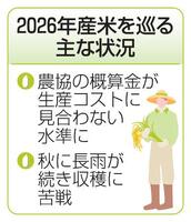 　2026年産米を巡る主な状況