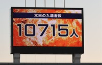 1万人を超えた入場者数を表示するモニター