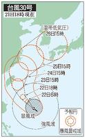 　台風30号の5日先予想進路（21日18時現在）
