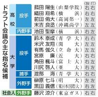 　ドラフト会議の主な指名候補
